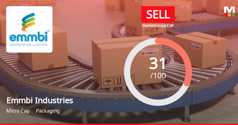 Emmbi Industries Ltd is Rated Sell