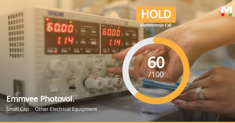 Emmvee Photovoltaic Power Ltd Downgraded to Hold Amid Mixed Technical and Valuation Signals