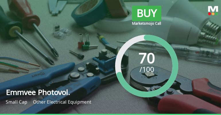 Emmvee Photovoltaic Power Ltd Upgraded to Buy on Strong Financials and Technicals
