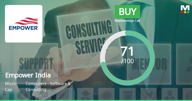 Empower India Ltd Upgraded to Buy on Strong Technical and Financial Performance