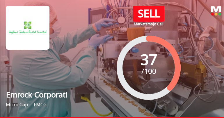 Emrock Corporation Limited Downgraded to Sell Amid Weak Fundamentals and Expensive Valuation