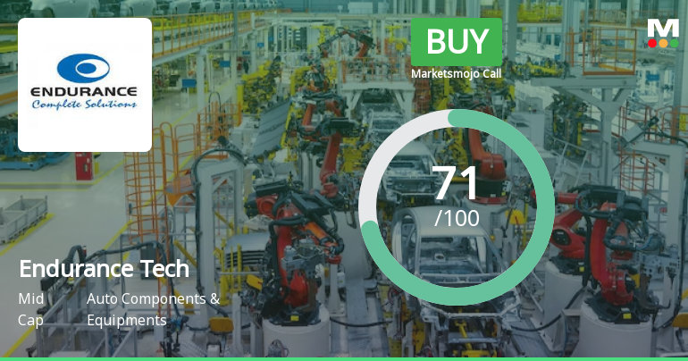 Endurance Technologies Upgraded to Buy on Improved Valuation and Technicals