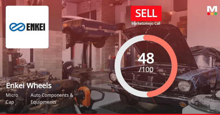 Enkei Wheels India Ltd is Rated Sell by MarketsMOJO