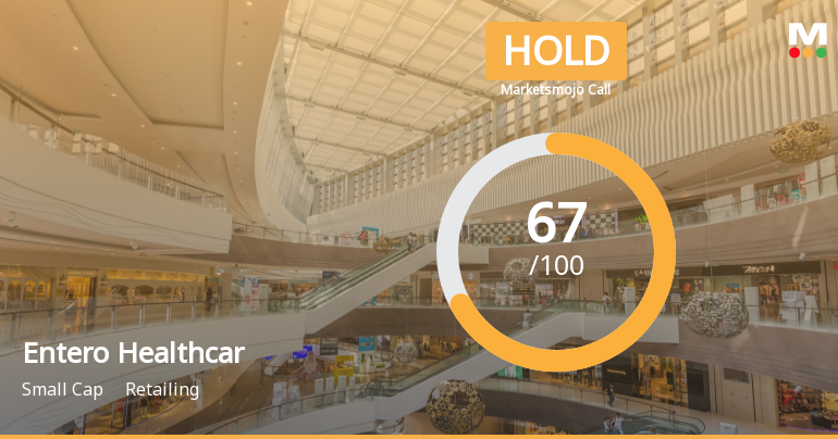 Entero Healthcare Solutions Ltd Downgraded to Hold Amid Mixed Technical and Valuation Signals