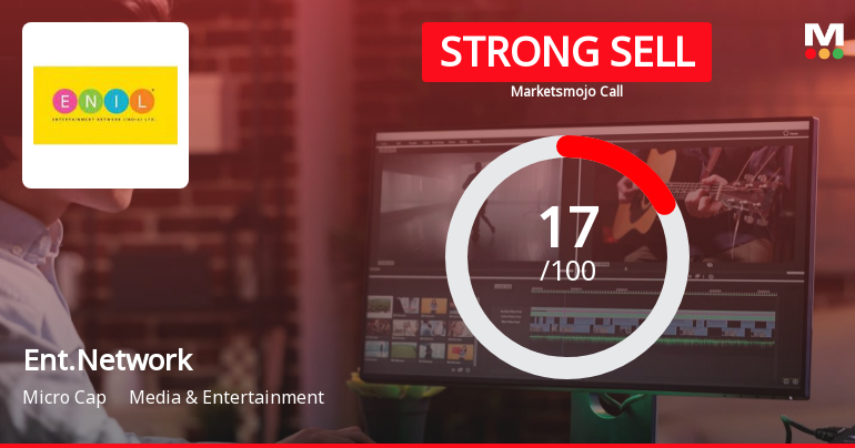 Entertainment Network (India) Ltd is Rated Strong Sell