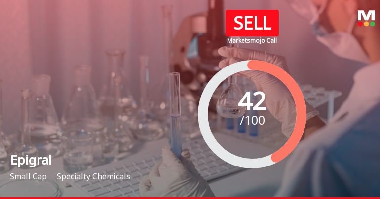 Epigral Ltd is Rated Sell by MarketsMOJO