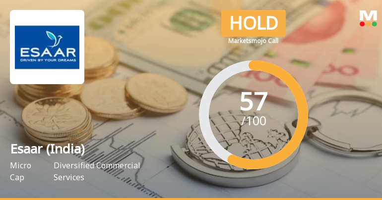 Esaar (India) Ltd is Rated Hold by MarketsMOJO