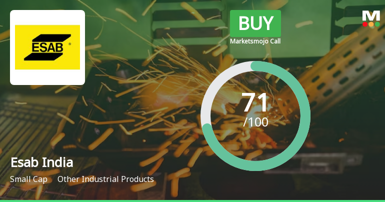 Esab India Ltd is Rated Buy by MarketsMOJO
