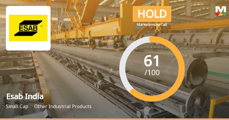 Esab India Ltd Downgraded to Hold Amid Mixed Technicals and Valuation Concerns