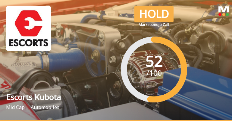 Escorts Kubota Ltd Upgraded to Hold by MarketsMOJO Amid Mixed Technical and Financial Signals