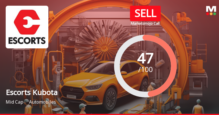 Escorts Kubota Ltd Downgraded to Sell Amid Weak Technicals and Underperformance