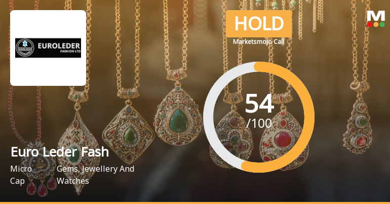 Euro Leder Fashion Ltd Upgraded to Hold on Technical and Valuation Improvements