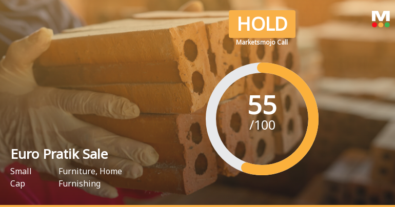 Euro Pratik Sales Ltd is Rated Hold