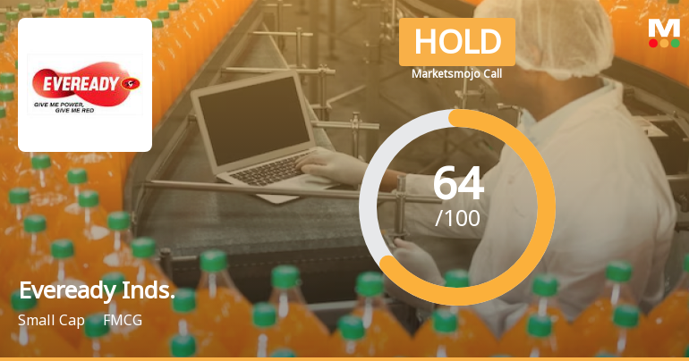 Eveready Industries India Ltd Upgraded to Hold by MarketsMOJO on Improved Technicals and Financials