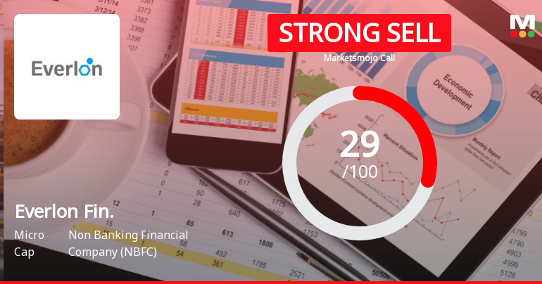 Everlon Financials Ltd Downgraded to Strong Sell Amid Weak Fundamentals and Mixed Technicals