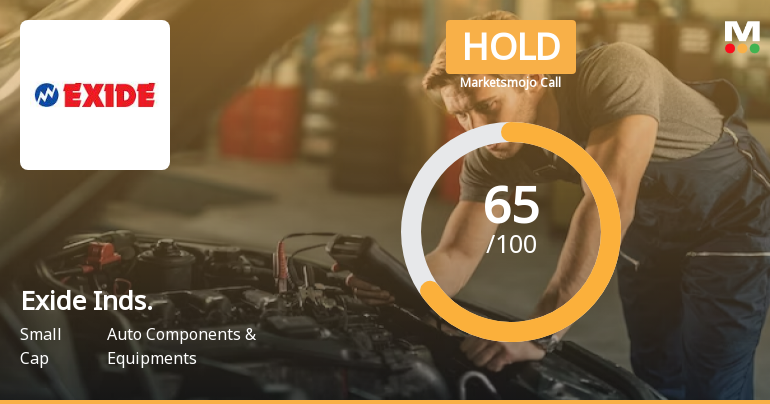 Exide Industries Ltd is Rated Hold by MarketsMOJO