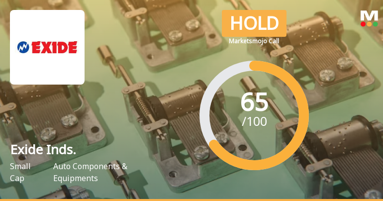 Exide Industries Ltd is Rated Hold by MarketsMOJO