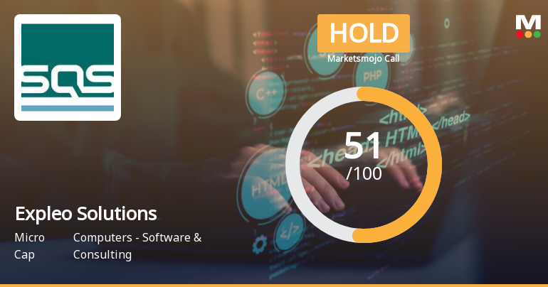 Expleo Solutions Ltd is Rated Hold
