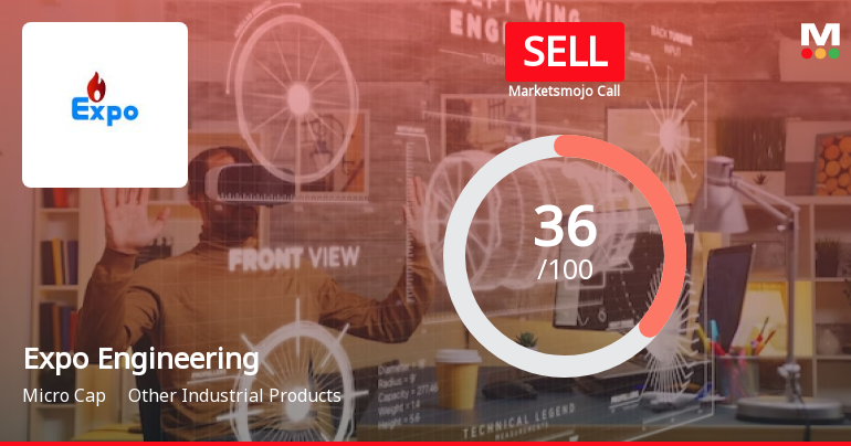 Expo Engineering and Projects Ltd is Rated Sell