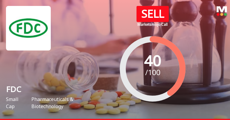 FDC Ltd is Rated Sell by MarketsMOJO