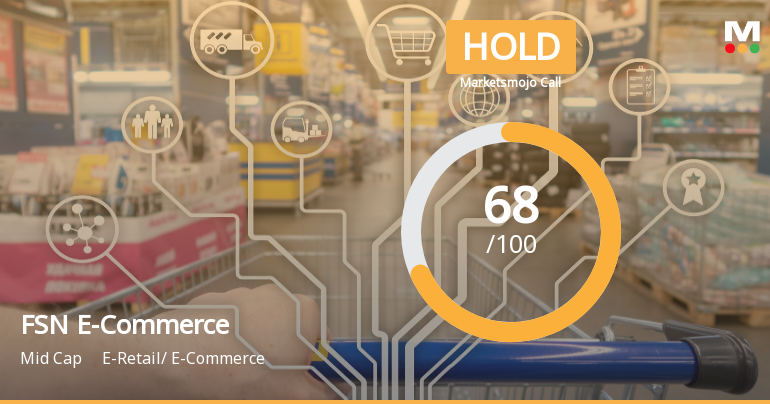 MarketsMOJO Downgrades FSN E-Commerce Ventures Ltd to Hold Amid Mixed Technical Signals