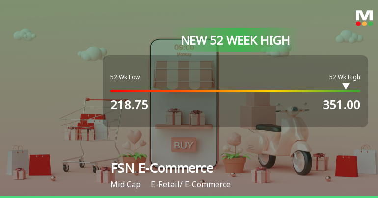 Broad-Based Technical Strength Lifts FSN E-Commerce Ventures Ltd to 52-Week High of Rs 351