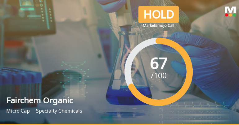 Fairchem Organics Ltd is Rated Hold