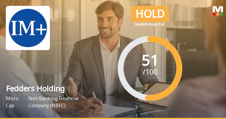 Fedders Holding Ltd Upgraded to Hold by MarketsMOJO on Technical and Valuation Improvements