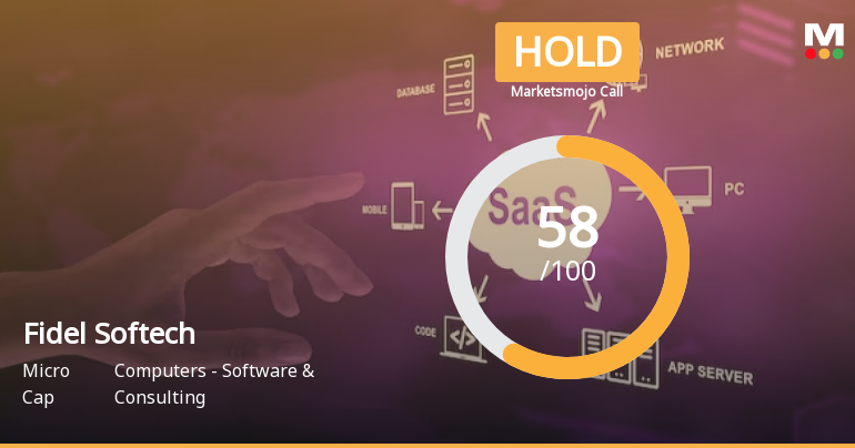 Fidel Softech Ltd is Rated Hold by MarketsMOJO