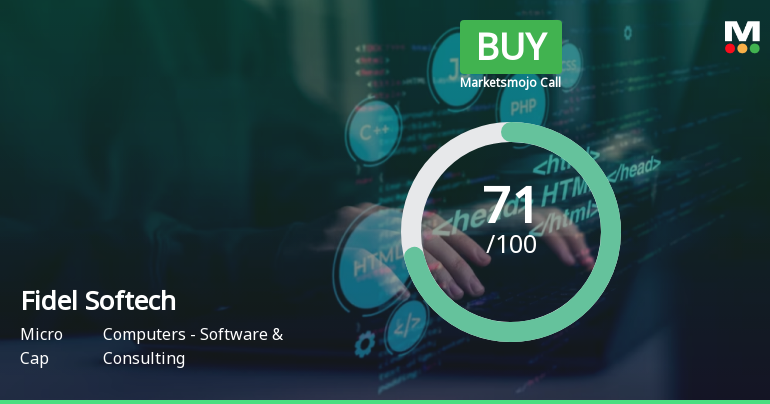 Fidel Softech Ltd is Rated Buy