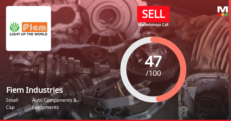 Fiem Industries Ltd Downgraded to Sell Amid Technical Weakness and Flat Financials