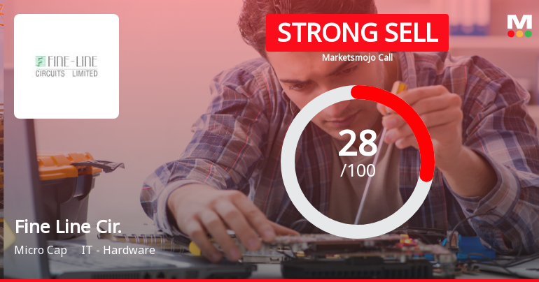 Fine Line Circuits Ltd Downgraded to Strong Sell Amid Valuation Concerns and Weak Fundamentals