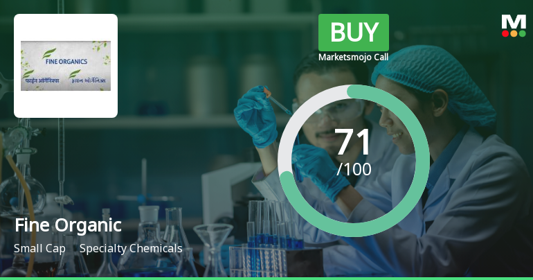 Fine Organic Industries Ltd Upgraded to Buy on Strong Financial and Technical Signals