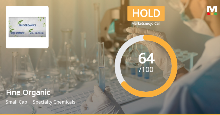 Fine Organic Industries Ltd is Rated Hold