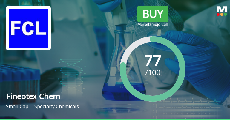 Fineotex Chemical Ltd is Rated Buy