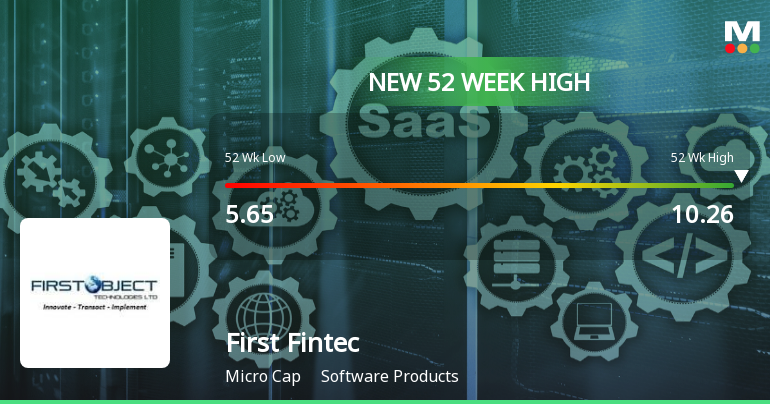 Broad-Based Technical Strength Lifts First Fintec Ltd to 52-Week High of Rs 10.26
