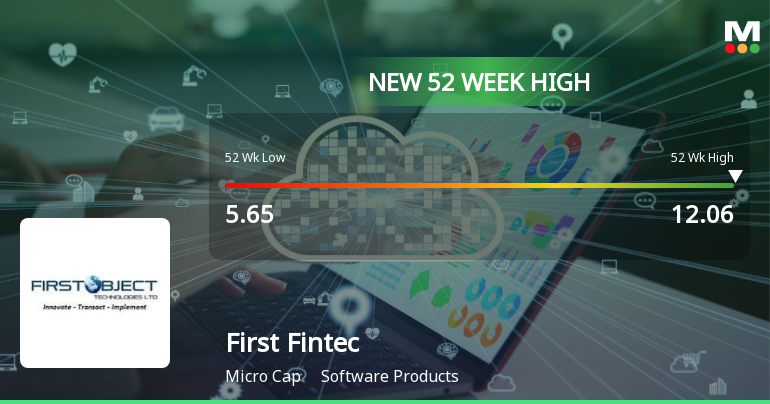 Broad-Based Technical Strength Lifts First Fintec Ltd to 52-Week High of Rs 12.06