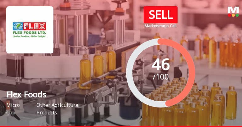Flex Foods Ltd is Rated Sell by MarketsMOJO