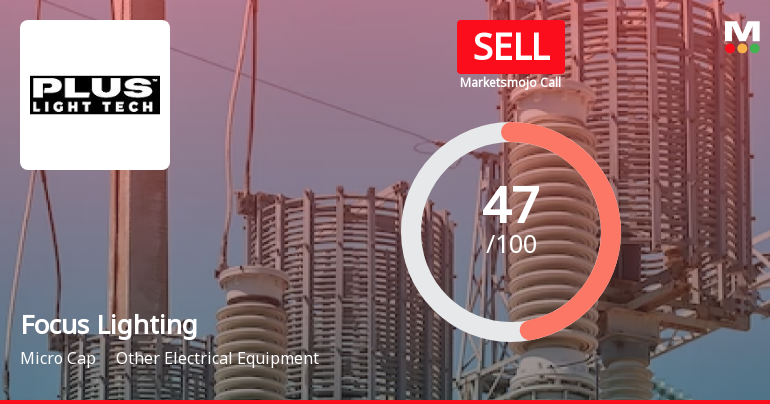Focus Lighting & Fixtures Ltd is Rated Sell