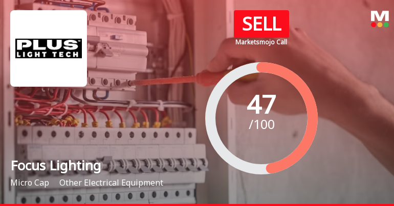 Focus Lighting & Fixtures Ltd is Rated Sell