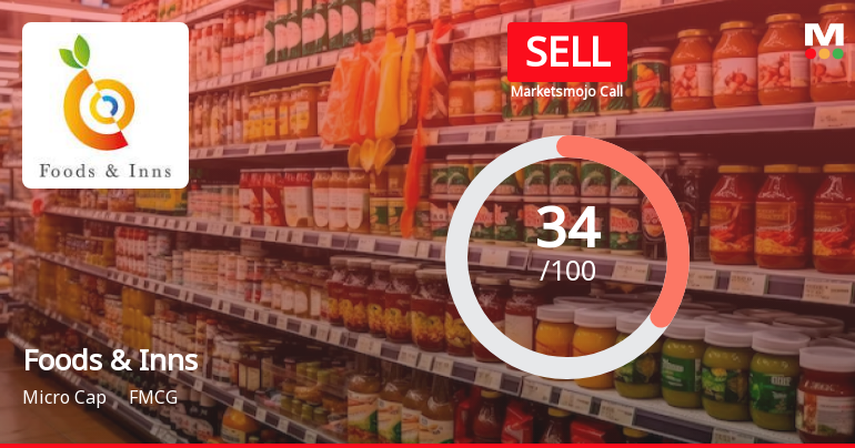 Foods & Inns Ltd Upgraded to Sell as Technicals Improve Despite Weak Financials