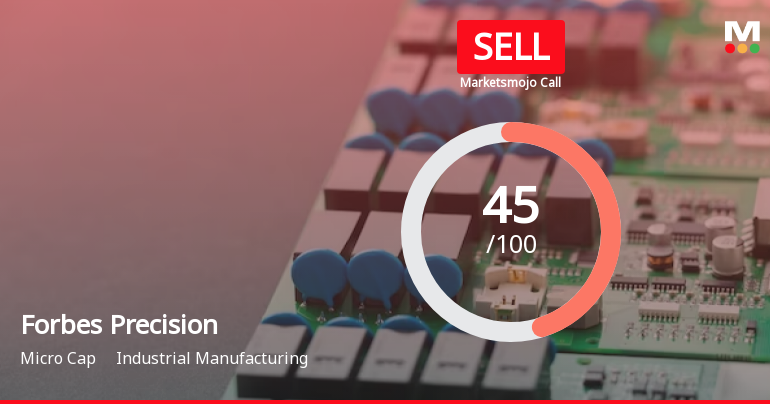 Forbes Precision Tools & Machine Parts Ltd is Rated Sell