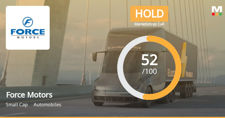 Force Motors Ltd is Rated Hold by MarketsMOJO