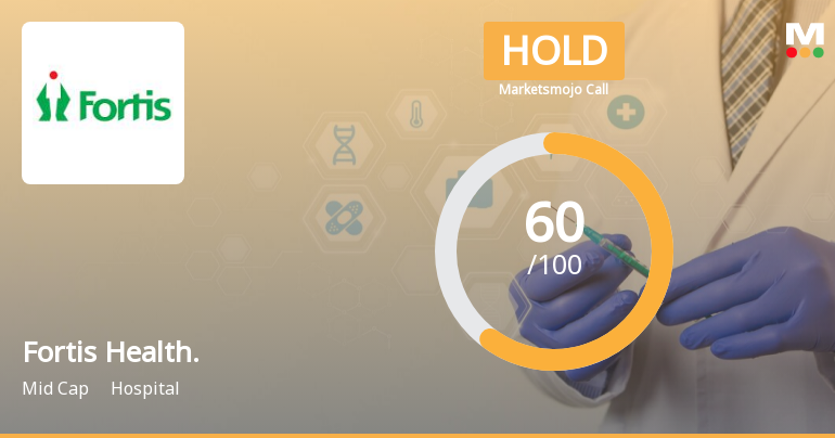 Fortis Healthcare Ltd is Rated Hold by MarketsMOJO