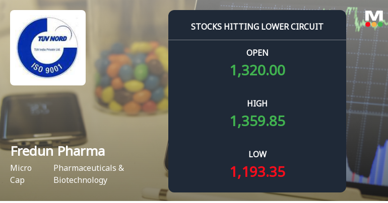 Fredun Pharmaceuticals Ltd Locks at Lower Circuit With 9.8% Loss — Sellers Queue, No Buyers in Sight