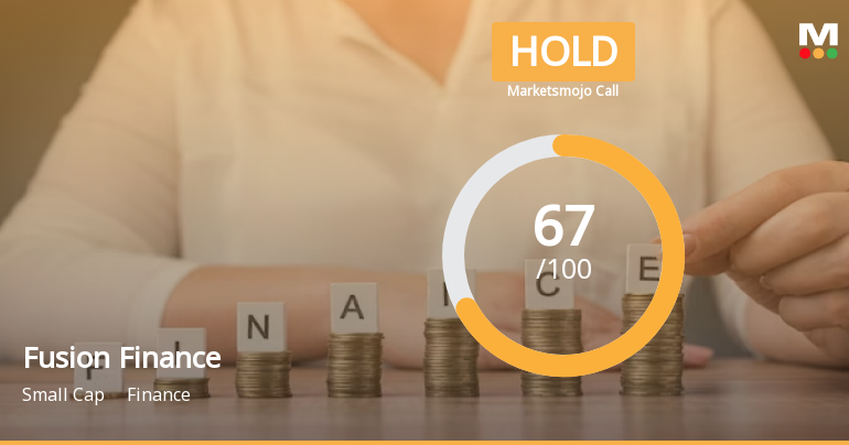 Fusion Finance Ltd is Rated Hold by MarketsMOJO