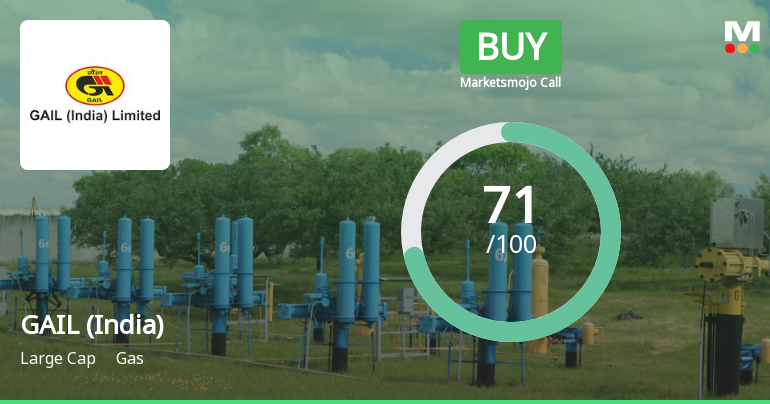 GAIL (India) Ltd Upgraded to Buy by MarketsMOJO on Improved Technicals and Financials