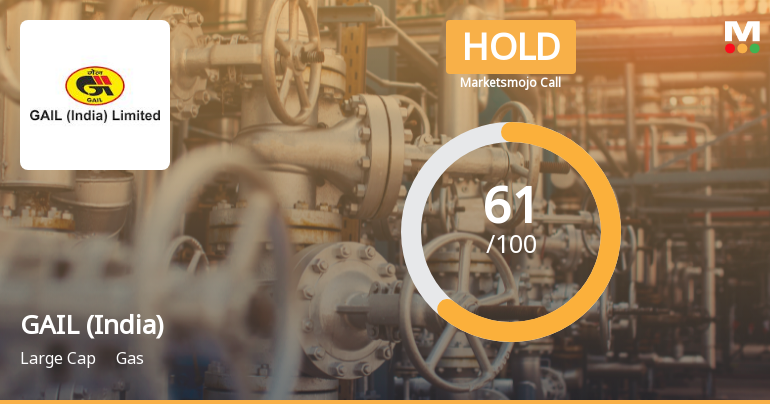 GAIL (India) Ltd Downgraded to Hold Amid Mixed Technical and Financial Signals