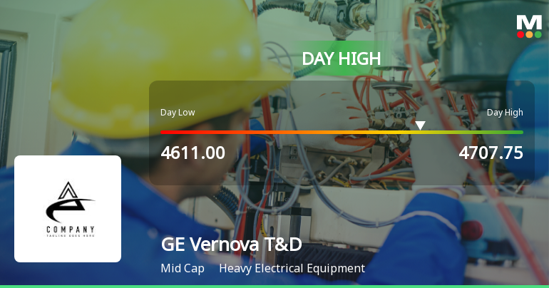 GE Vernova T&D India Ltd Surges 6.71% to Day's High of Rs 4707.75 — Outperforms Sector by 5.71 Percentage Points