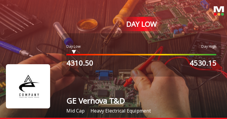 GE Vernova T&D India Ltd Hits Intraday Low Amid Price Pressure